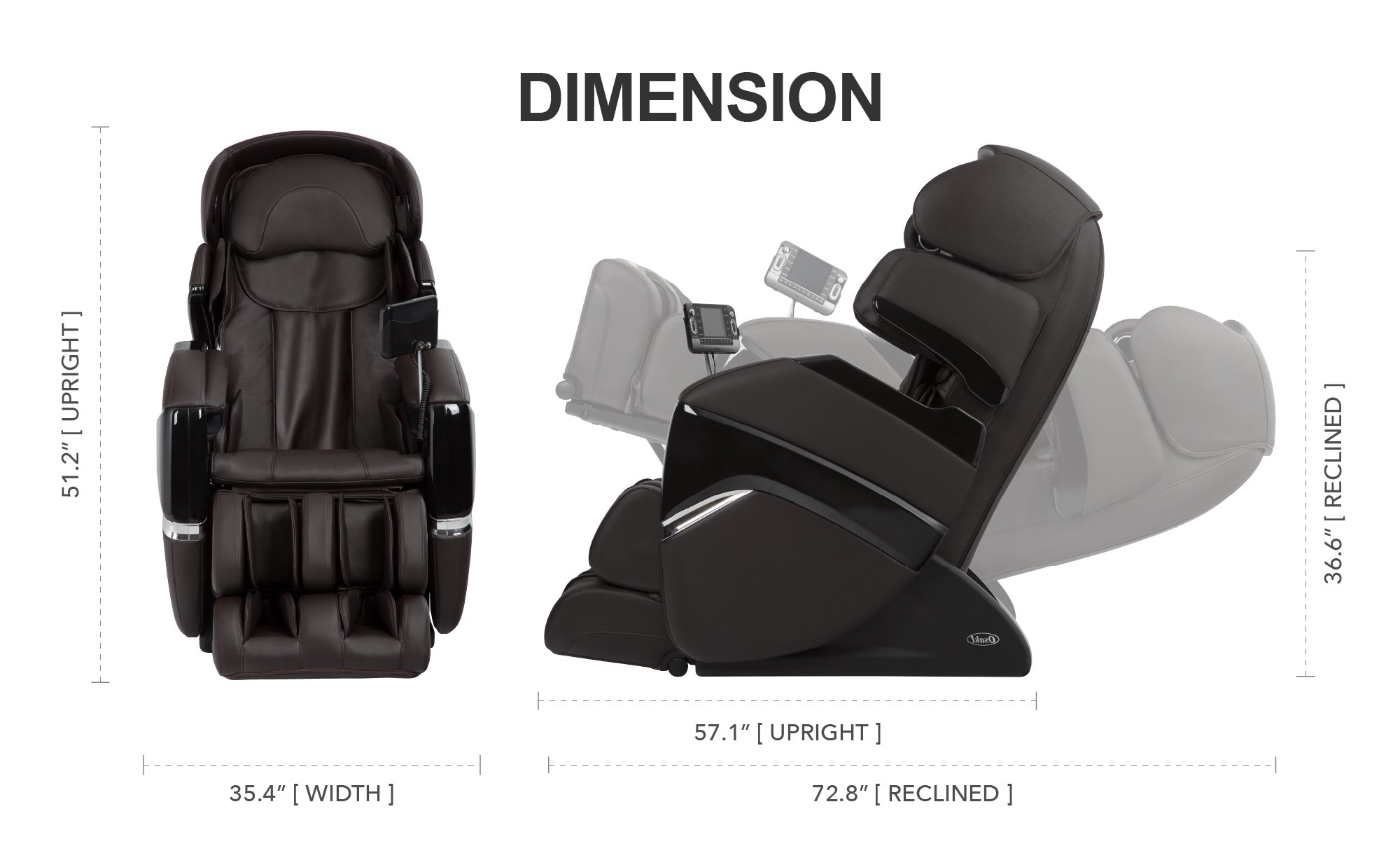 Dimension